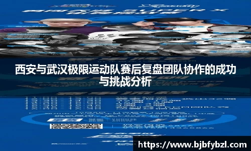 西安与武汉极限运动队赛后复盘团队协作的成功与挑战分析